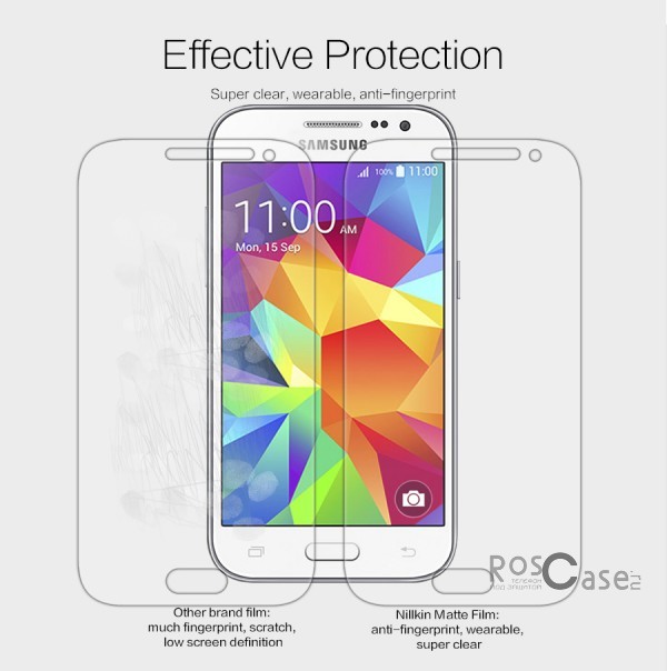 фото защитная пленка Nillkin для Samsung G360H/G361H Galaxy Core Prime Duos