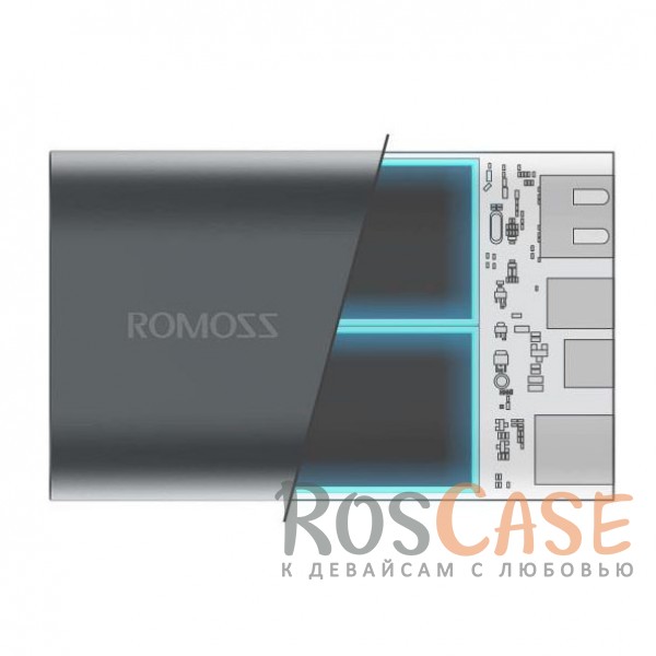 Изображение Серый Портативное зарядное устройство Power Bank ROMOSS ACE (A10-40) (10000mAh) (microUSB / Lightning)