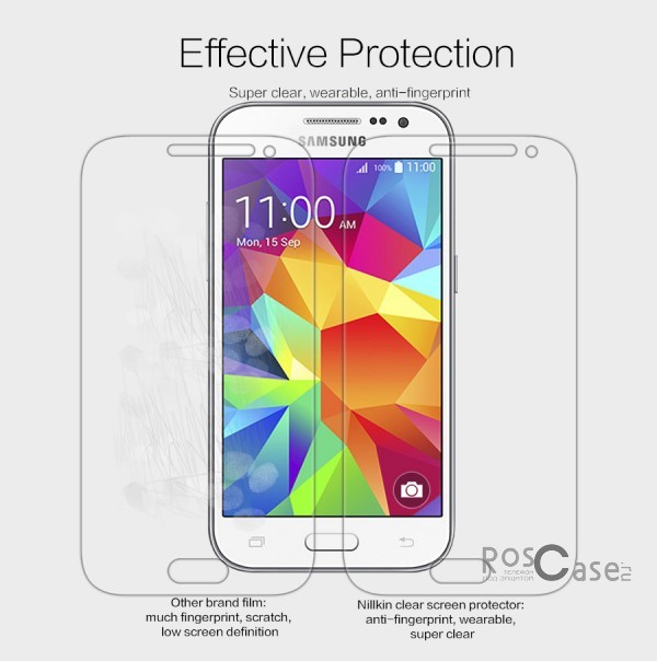 Фотография Анти-отпечатки Nillkin Crystal | Прозрачная защитная пленка для Samsung G360H/G361H Galaxy Core Prime Duos