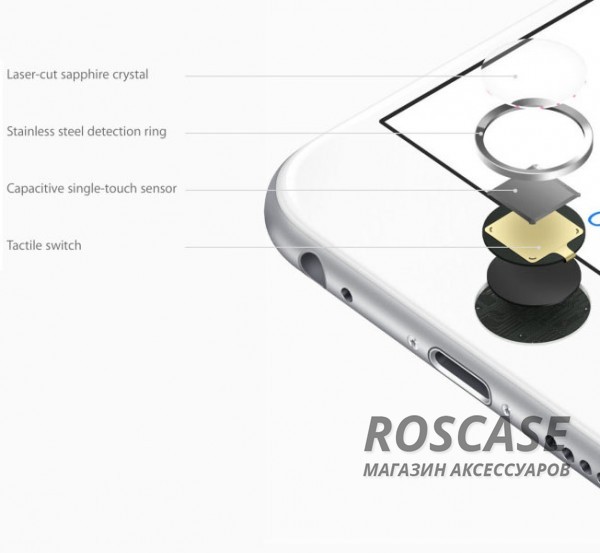 Изображение Серебряный / Silver Rock Touch ID Button | Наклейка на кнопку для Apple iPhone 5S/SE/6/6S/6+/6S+