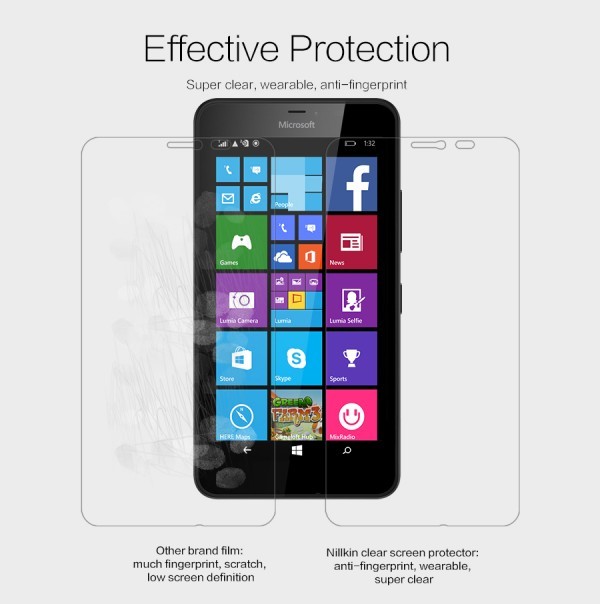 Фотография Анти-отпечатки Nillkin Crystal | Прозрачная защитная пленка для Microsoft Lumia 640XL