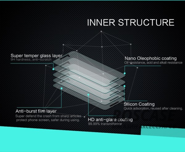 фото защитное стекло Nillkin Anti-Explosion Glass Screen (H) для Huawei Nexus 6P