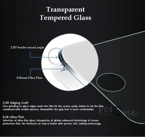 фото защитное стекло Premium Tempered Glass 0.18mm (2.5D) на обе стороны для Apple iPhone 5/5S/5SE