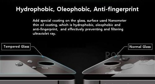 фото защитное стекло Premium Tempered Glass 0.18mm (2.5D) на обе стороны для Apple iPhone 5/5S/5SE