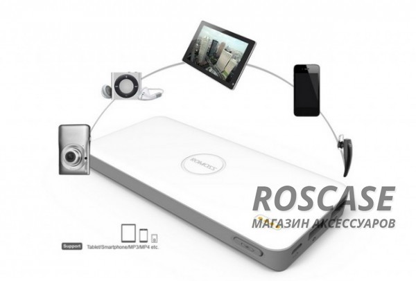 изображение дополнительный внешний аккумулятор ROMOSS Polymos 10 Air (PB10-403) (10000mAh)
