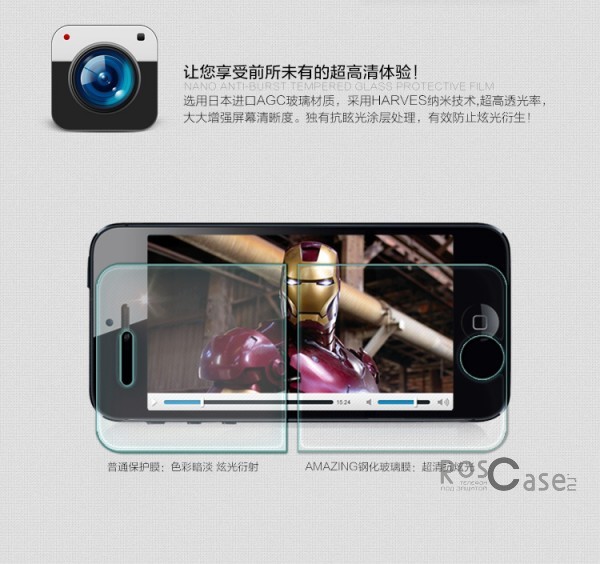 фото защитное стекло Nillkin Anti-Explosion Glass Screen (H) для Apple iPhone 5/5S/5SE (+пленка на заднюю панель)