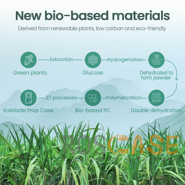 Изображение Зеленый Nillkin Iceblade Magnetic | Полупрозрачный чехол с поддержкой Magsafe для Samsung Galaxy Z Flip 7