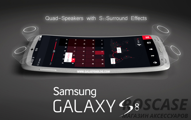 Характеристики Samsung Galaxy S8