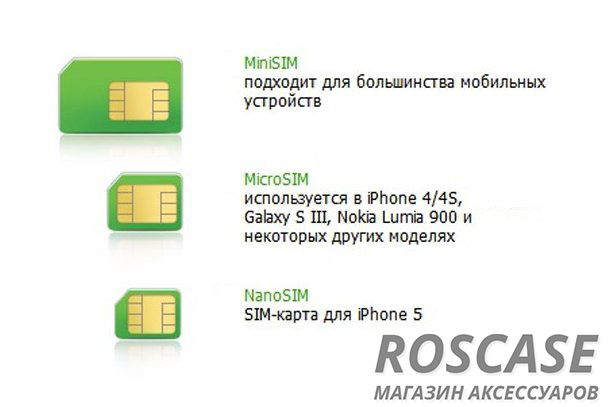 Как вставить SIM карту в iPhone